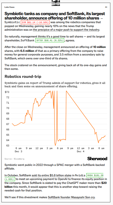 Automation Markets Are Shifting: Symbotic’s Selloff, SoftBank’s Moves, and the Investor Hunt for “What’s Next After AI”